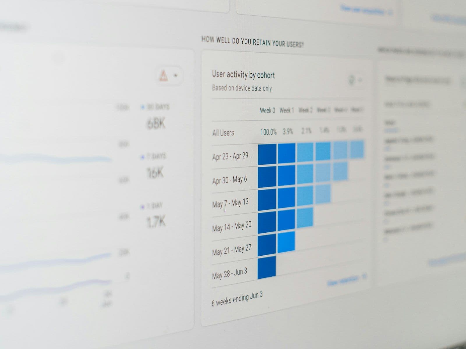 AI Product Platform
