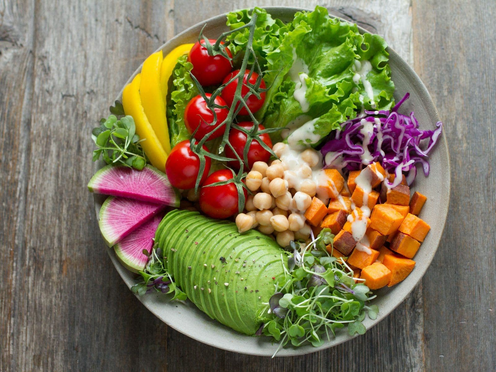 Global Nutrition Science Platform